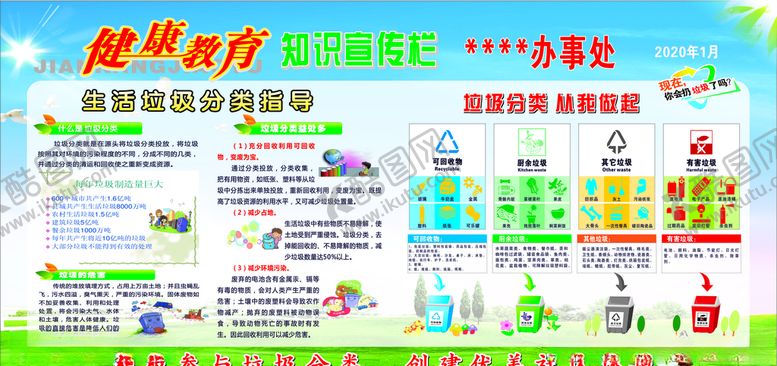 编号：51156906162119509595【酷图网】源文件下载-垃圾分类展版