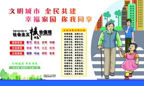 创建文明城