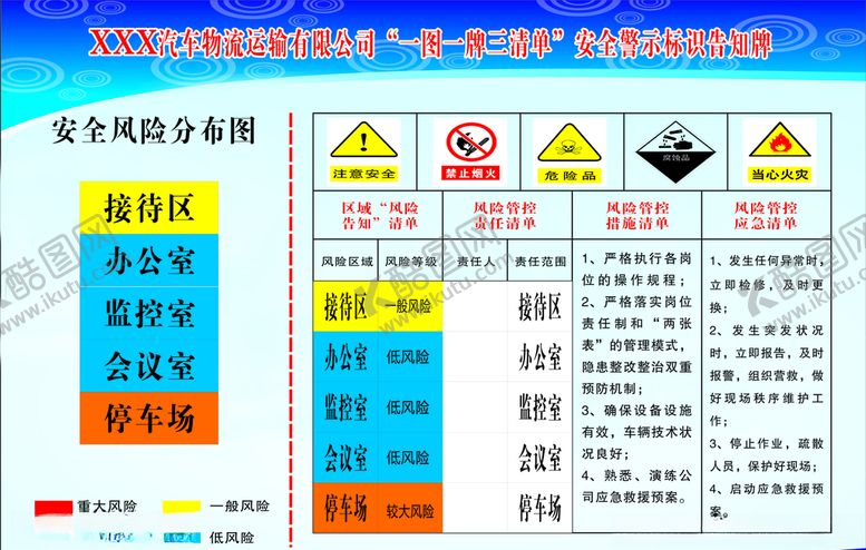 编号：85196405151017262142【酷图网】源文件下载-汽车物流运输公司“一图一牌三清