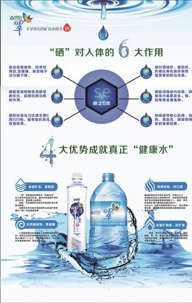 润田翠富硒矿泉水