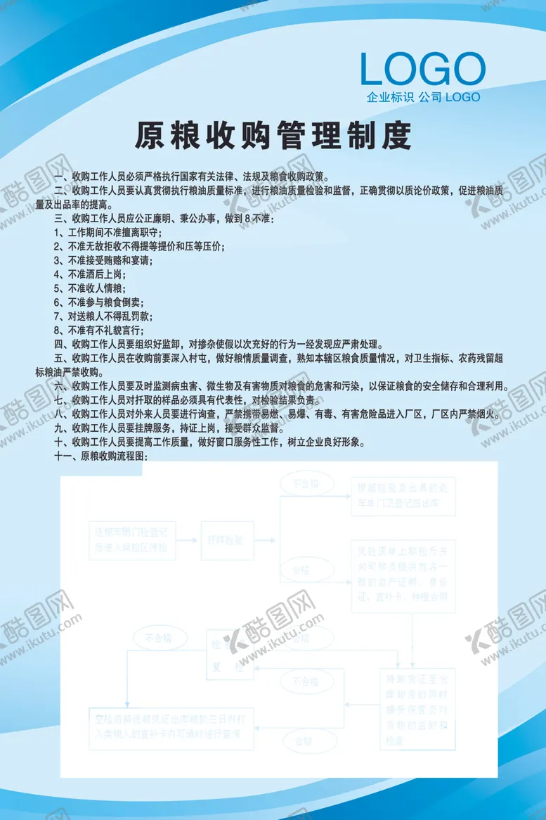 编号：33717307062305083971【酷图网】源文件下载-原粮收购管理制度