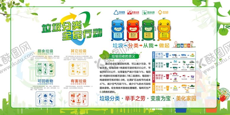 编号：15406507030706563076【酷图网】源文件下载-垃圾分类