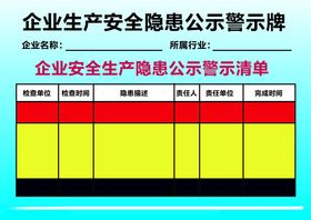 企业安全生产隐患公示警示牌