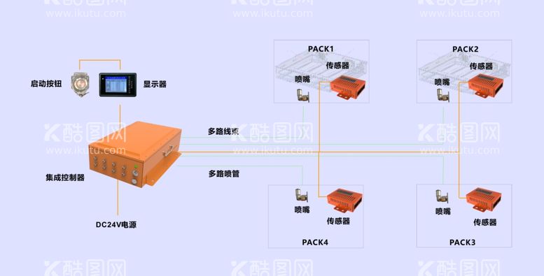 编号：83816612282051589582【酷图网】源文件下载-汽车导航后视镜