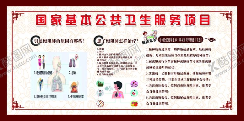 编号：05682710070239157358【酷图网】源文件下载-基本公共卫生服务项目