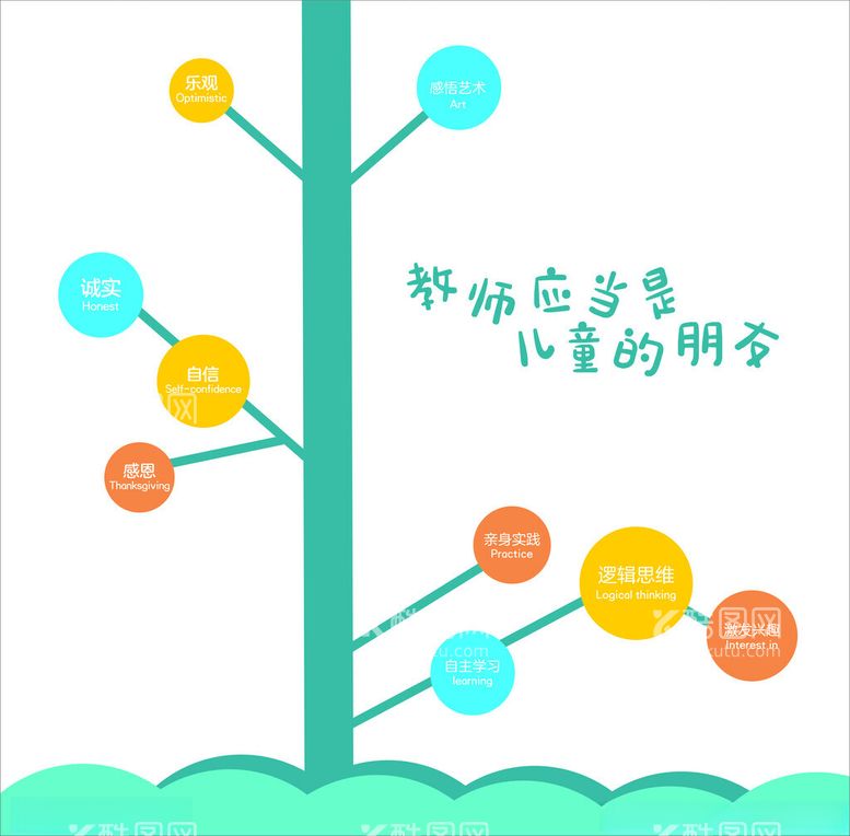 编号：95476912142126267281【酷图网】源文件下载-教师应当是儿童的朋友