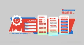 企业宣传展板设计展示