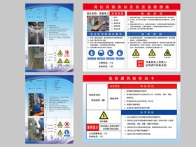 岗位危险告知公示牌