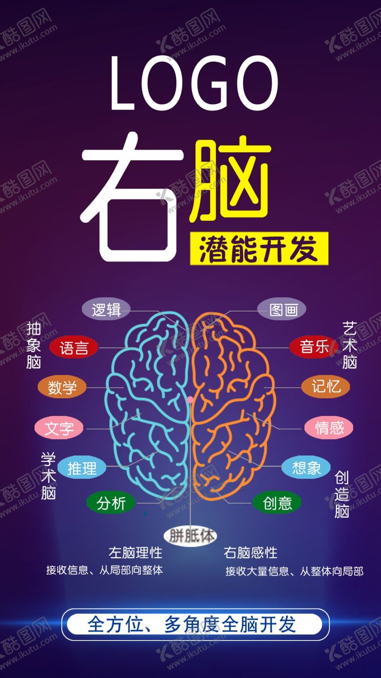 编号：29001907140207244986【酷图网】源文件下载-右脑开发