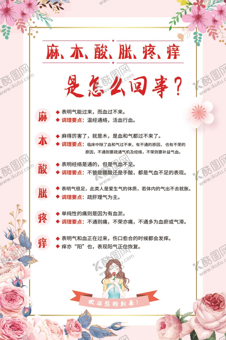编号：97600701260745102458【酷图网】源文件下载-美容美体理疗