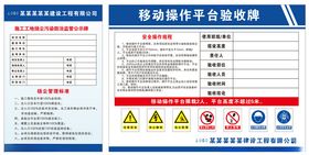 工地海报工地广告