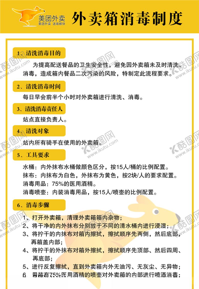 编号：84838207090637078997【酷图网】源文件下载-美团外卖管理制度