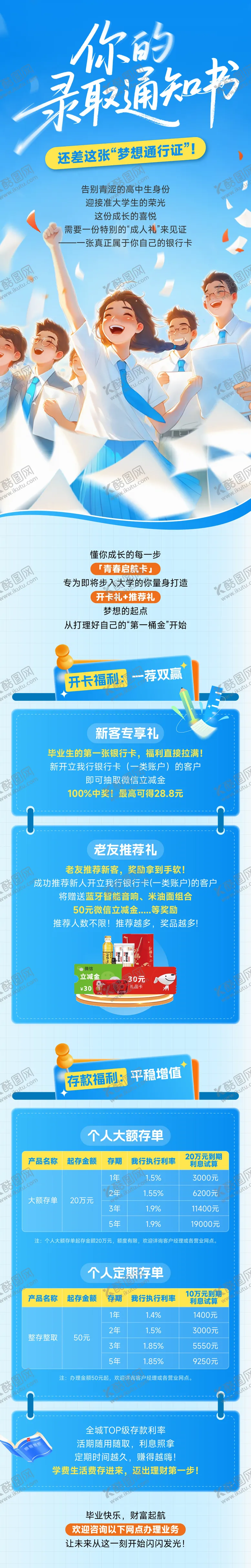 录取通知书推文青春长图梦想专题设计