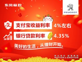 理财贷款投资海报