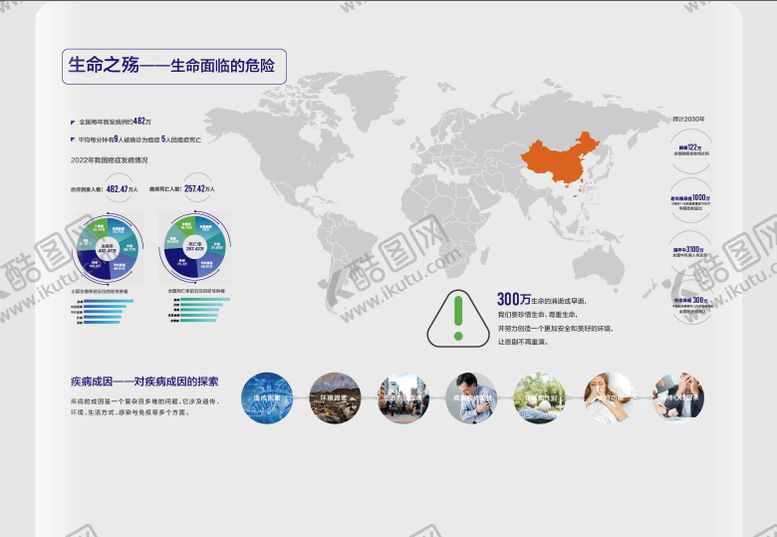 编号：26273408061407269273【酷图网】源文件下载-生物展厅文化墙1