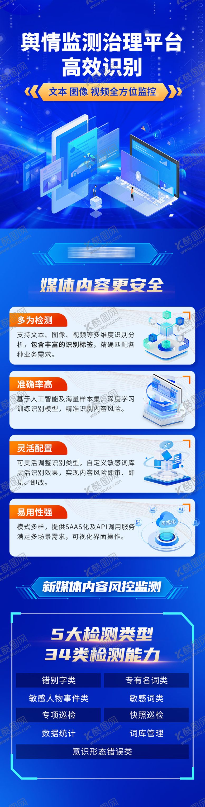编号：87083404300111528354【酷图网】源文件下载-舆情检测治理平台加盟H5专题设计