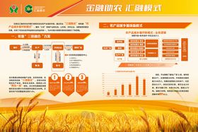 农业现代化发展成果展示