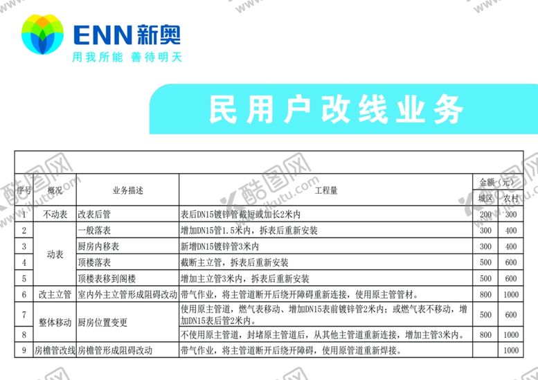 编号：44001510270333336485【酷图网】源文件下载-新奥燃气