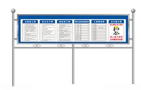 高速公路收费站不锈钢宣传栏