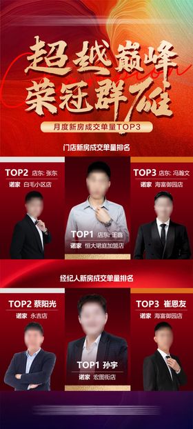 超越巅峰荣冠群雄海报