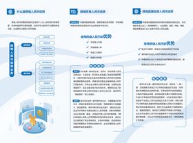 人民银行海报