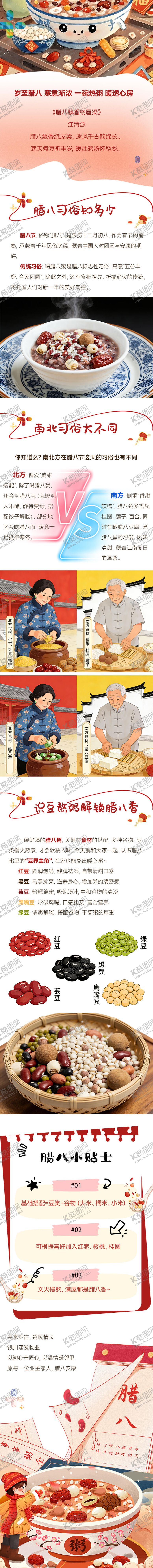 编号：59608901230205551484【酷图网】源文件下载-腊八节科普长图