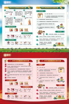 安全应急海报展板