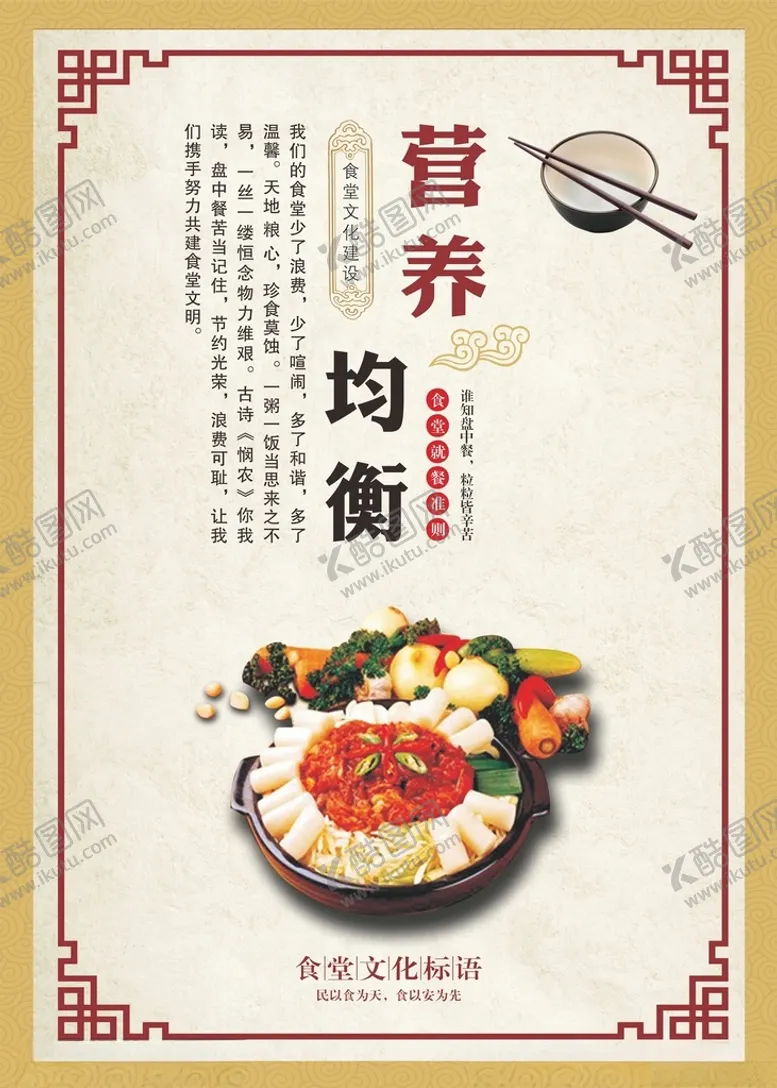 编号：48450601262155223233【酷图网】源文件下载-食堂展板