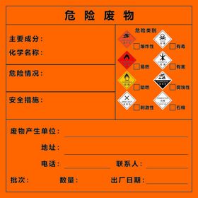 危险物废物分类识别