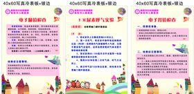 胃肠镜制度牌