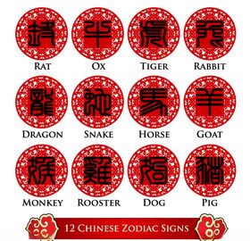 十二生肖印章