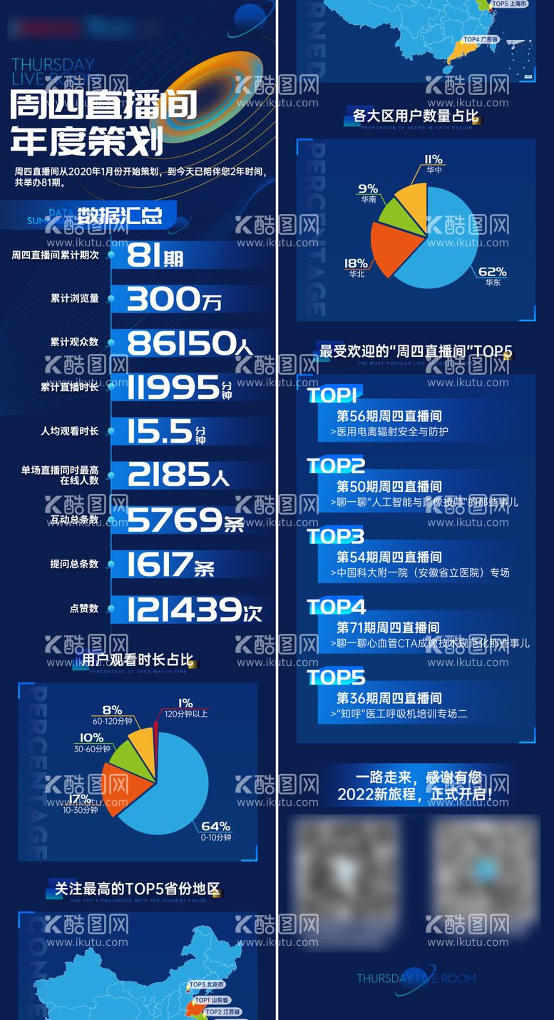 编号：29448111231333284746【酷图网】源文件下载-蓝色数据科技总结长图