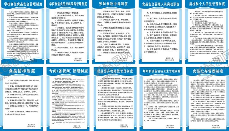 编号：86405309190754378219【酷图网】源文件下载-学校食堂应上墙的制度职责项目