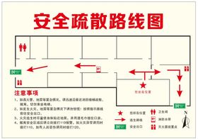 矢量疏散图