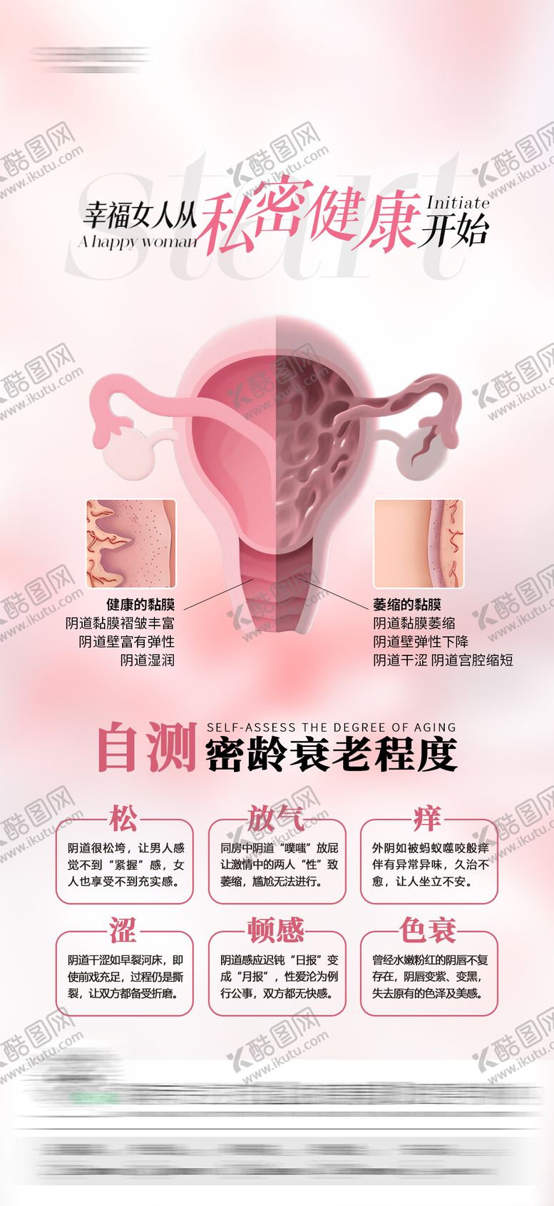 编号：91120508201403432721【酷图网】源文件下载-私密科普海报