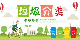 垃圾分类社会公益宣传展板素材