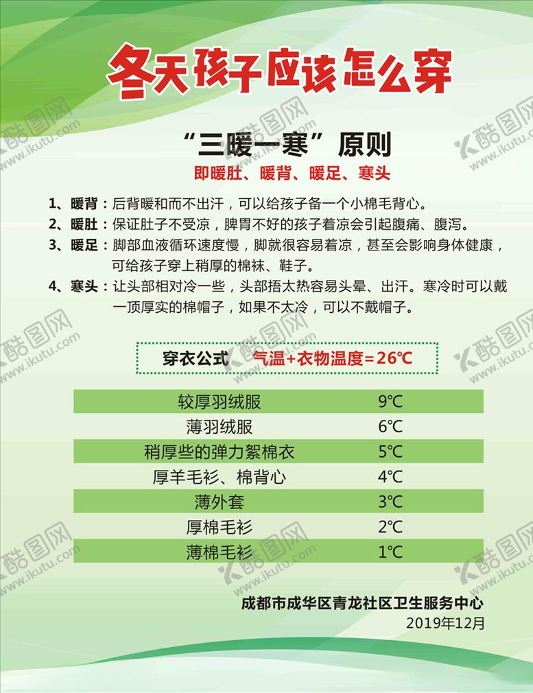 编号：50341007081309418949【酷图网】源文件下载-冬天孩子应该怎么穿