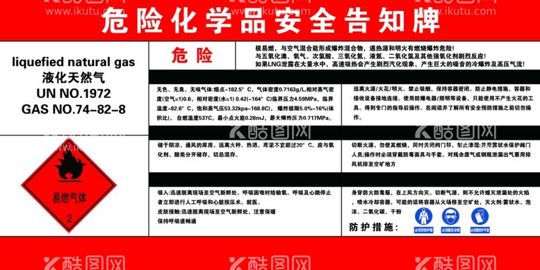 编号：85440712040452399276【酷图网】源文件下载-危险化学品告知牌