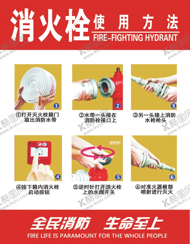 编号：84576504231516463772【酷图网】源文件下载-消防栓使用方法全民消防消火