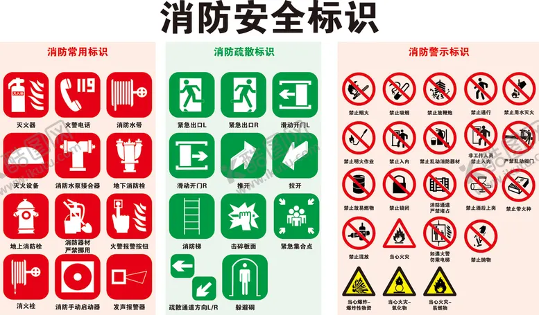 编号：14937609180210441236【酷图网】源文件下载-消防安全标识 
