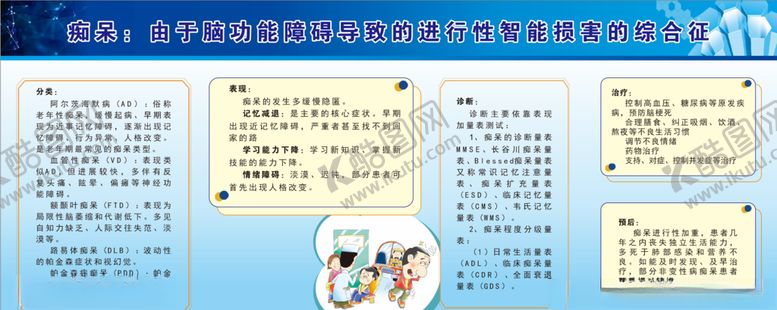 编号：97623910200736454612【酷图网】源文件下载-痴呆