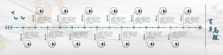 编号：30385802182239557156【酷图网】源文件下载-发展历程