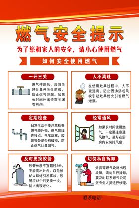 燃气安全警示宣传海报防范隐患图标