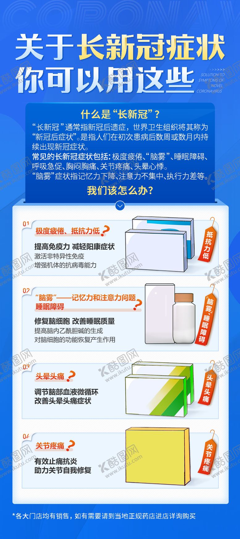 编号：59001810301932382761【酷图网】源文件下载-医药科普海报