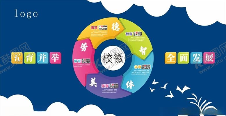 编号：75704502240430291568【酷图网】源文件下载-五育并举