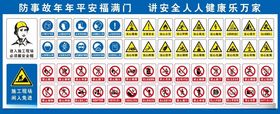 施工现场警示标识牌大全