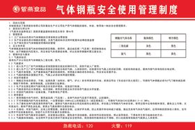 七氟丙烷气体灭火系统