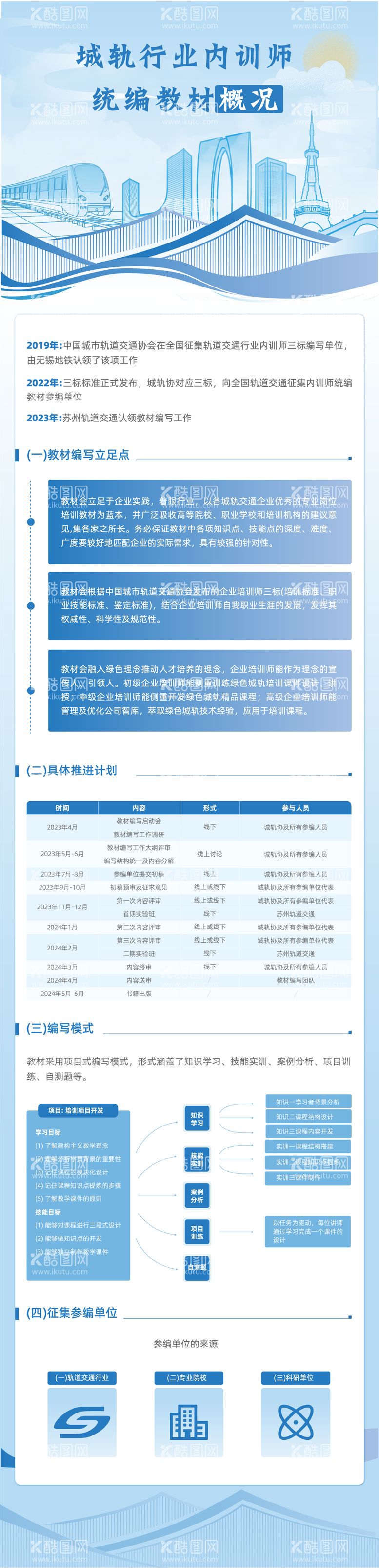 编号：35439411290942504532【酷图网】源文件下载-微信长图海报