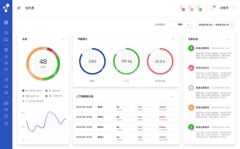 编号：62487511210740229710【酷图网】源文件下载-后台数据