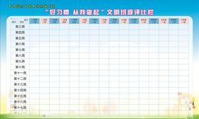 学校文明评比栏